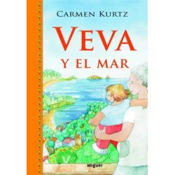 Teoría de la creatividad